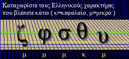 Κωδικός ασφαλείας