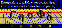 Κωδικός ασφαλείας