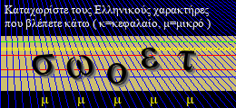 Κωδικός ασφαλείας