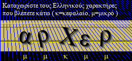 Κωδικός ασφαλείας