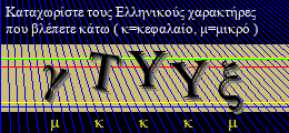 Κωδικός ασφαλείας