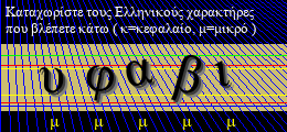 Κωδικός ασφαλείας