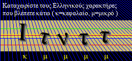 Κωδικός ασφαλείας