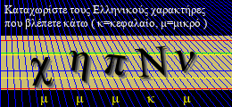 Κωδικός ασφαλείας