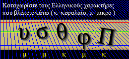 Κωδικός ασφαλείας