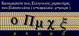 Κωδικός ασφαλείας