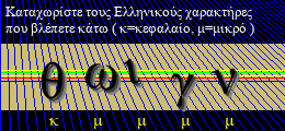 Κωδικός ασφαλείας