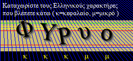 Κωδικός ασφαλείας