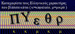 Κωδικός ασφαλείας