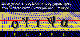 Κωδικός ασφαλείας