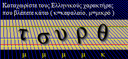 Κωδικός ασφαλείας